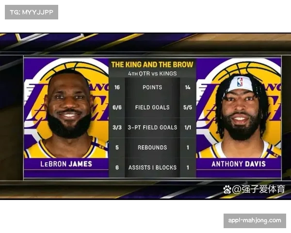 国王主场凭借精准三分寻求突破，终结对湖人连败尴尬